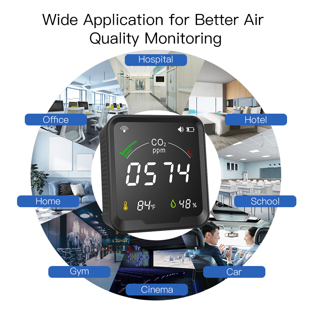 WiFi Tuya Smart CO2 Detector 3 in 1 Carbon Dioxide Detector Air Quality Monitor Temperature Humidity Air Tester with Alarm Clock